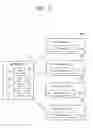 Fig. 03 - Remote entitlement processing module integration processing device and method