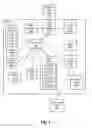 Fig. 05 - Network access via telephony services