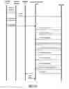 Fig. 11 - Network access via telephony services