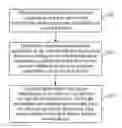 Fig. 01 - Method and device for negotiating encryption information