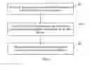 Fig. 06 - Method and device for negotiating encryption information
