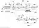 Fig. 01 - Secure wireless communication using rate-adaptive codes
