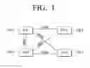 Fig. 02 - Method for encrypting content, method for decrypting content and electronic apparatus applying the same