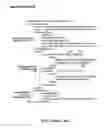 Fig. 02 - Binding keys to secure media streams