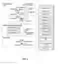 Fig. 03 - Binding keys to secure media streams