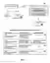 Fig. 04 - Binding keys to secure media streams