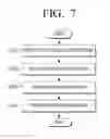 Fig. 08 - AUDIO PROCESSING APPARATUS, AUDIO RECEIVER AND METHOD FOR PROVIDING AUDIO THEREOF