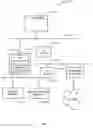 Fig. 19 - Methods and apparatus to determine locations of audience members