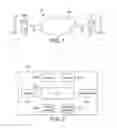 Fig. 02 - Controlling audio signals