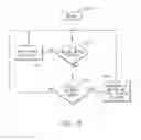Fig. 08 - Audio on-demand communication system