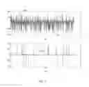 Fig. 06 - Wind noise detection method and system