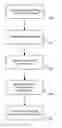 Fig. 01 - Parametric signal processing systems and methods