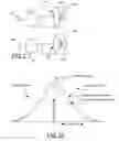 Fig. 03 - Parametric signal processing systems and methods