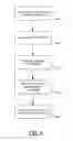 Fig. 05 - Parametric signal processing systems and methods