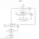 Fig. 03 - METHOD AND HEARING DEVICE FOR SETTING FEEDBACK SUPPRESSION
