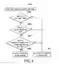 Fig. 04 - AUTOMATIC TRAFFIC VIOLATION DETECTION SYSTEM AND METHOD OF THE SAME