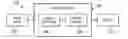 Fig. 01 - Blob representation in video processing