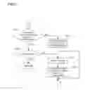 Fig. 19 - IMAGE PROCESSING APPARATUS