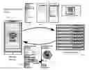 Fig. 01 - Mobile biometrics information collection and identification