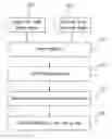 Fig. 01 - Dual-spectrum heat pattern separation algorithm for assessing chemotherapy treatment response and early detection