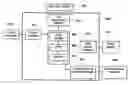 Fig. 01 - Prior enhanced compressed sensing (PRINCE-CS) reconstruction for dynamic 2D-radial cardiac MRI