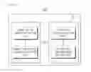 Fig. 03 - System for making 3D contents provided with visual fatigue minimization and method of the same
