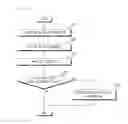 Fig. 06 - System for making 3D contents provided with visual fatigue minimization and method of the same