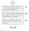 Fig. 03 - Image accessing apparatus and image data transmission method thereof