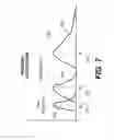 Fig. 08 - Enhanced contrast for scatter compensation in X-ray imaging
