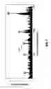 Fig. 08 - Video key-frame extraction using bi-level sparsity