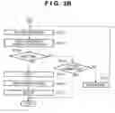 Fig. 04 - Information processing apparatus, eye open/closed degree determination method, computer-readable storage medium, and image sensing apparatus