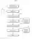 Fig. 04 - Image evaluation apparatus that calculates an importance degree of each of a plurality of images