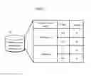Fig. 06 - Image evaluation apparatus that calculates an importance degree of each of a plurality of images