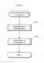 Fig. 13 - Image evaluation apparatus that calculates an importance degree of each of a plurality of images