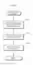 Fig. 14 - Image evaluation apparatus that calculates an importance degree of each of a plurality of images