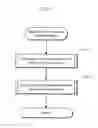 Fig. 18 - Image evaluation apparatus that calculates an importance degree of each of a plurality of images