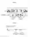Fig. 20 - Image evaluation apparatus that calculates an importance degree of each of a plurality of images