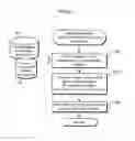 Fig. 24 - Image evaluation apparatus that calculates an importance degree of each of a plurality of images