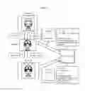 Fig. 30 - Image evaluation apparatus that calculates an importance degree of each of a plurality of images