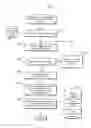 Fig. 33 - Image evaluation apparatus that calculates an importance degree of each of a plurality of images