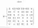 Fig. 34 - Image evaluation apparatus that calculates an importance degree of each of a plurality of images
