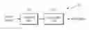 Fig. 01 - Method and apparatus for encoding and decoding and multi-view image