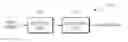 Fig. 01 - Method and apparatus for encoding and decoding and multi-view image