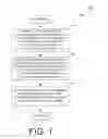 Fig. 02 - Variable length coding for clustered transform coefficients in video compression