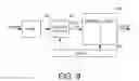 Fig. 09 - Variable length coding for clustered transform coefficients in video compression