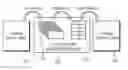 Fig. 01 - Method and device for generating multi-viewpoint image