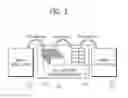 Fig. 02 - Method and device for generating multi-viewpoint image