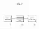 Fig. 04 - Method and device for generating multi-viewpoint image