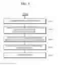 Fig. 06 - Method and device for generating multi-viewpoint image