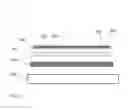 Fig. 07 - Energy target system